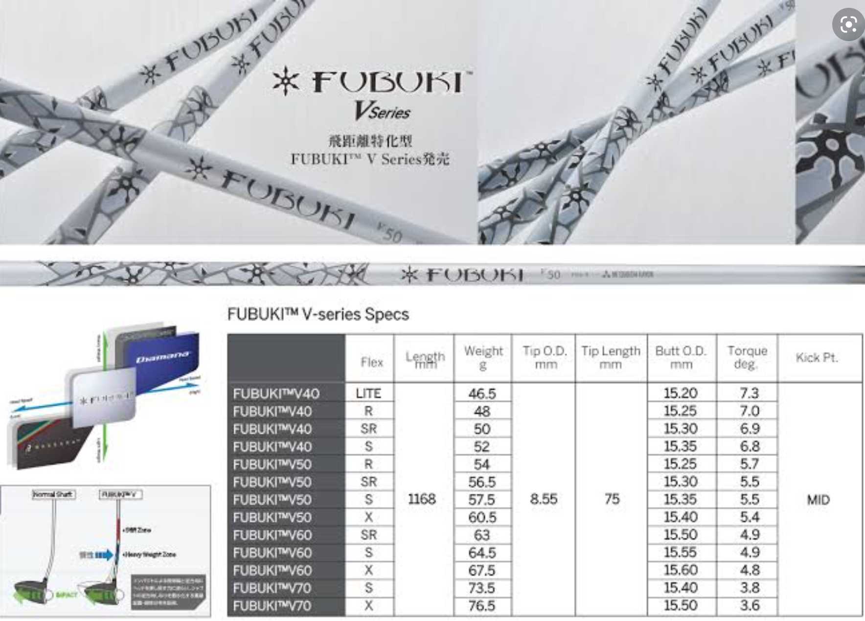 Fubuki V50 flex S new uncut