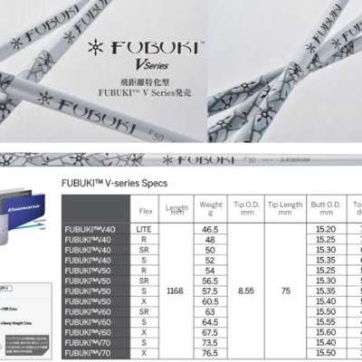 Fubuki V50 flex S new uncut Profile Picture
